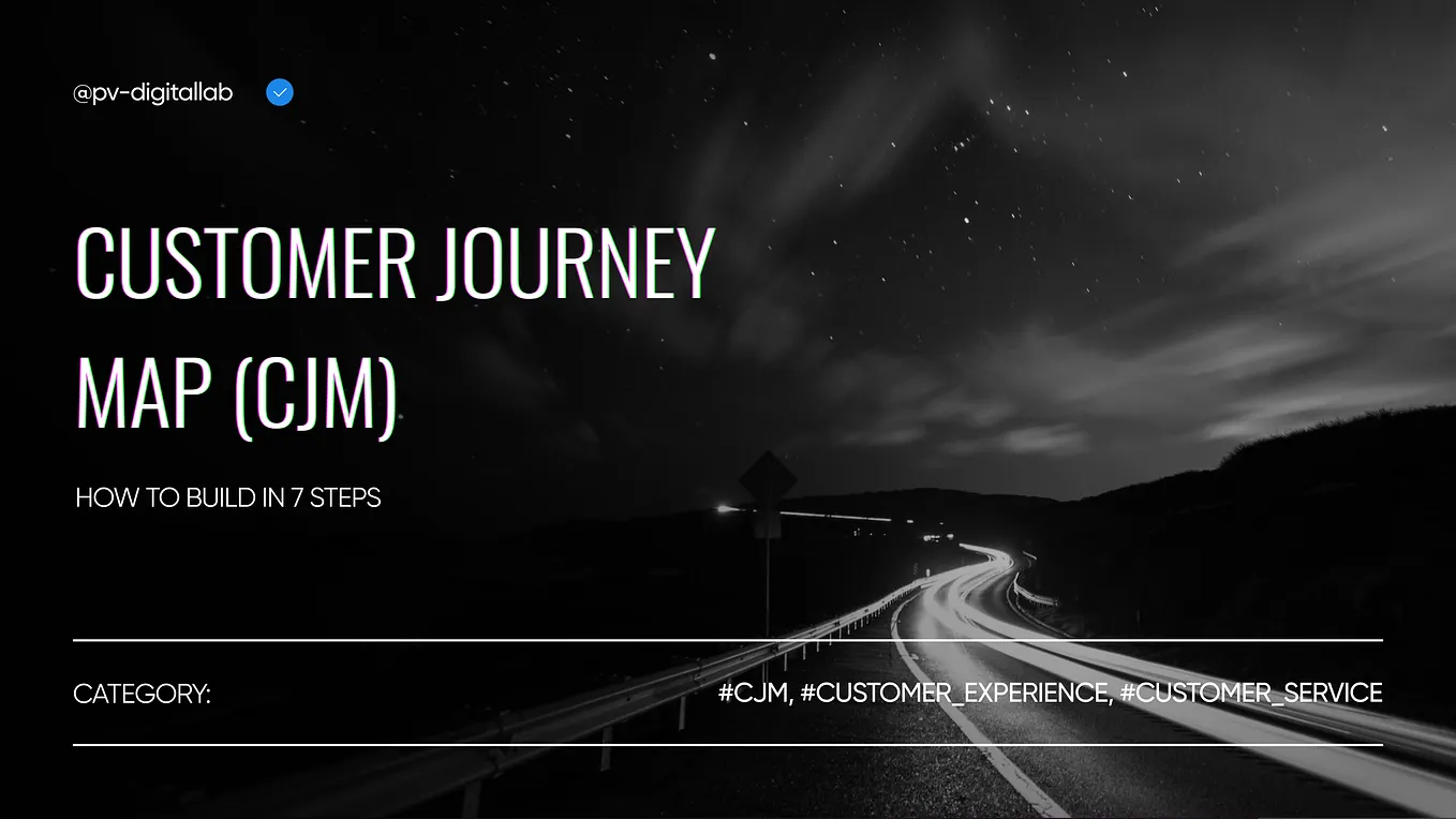 Customer Journey Map (CJM). How to Build in 7 Steps