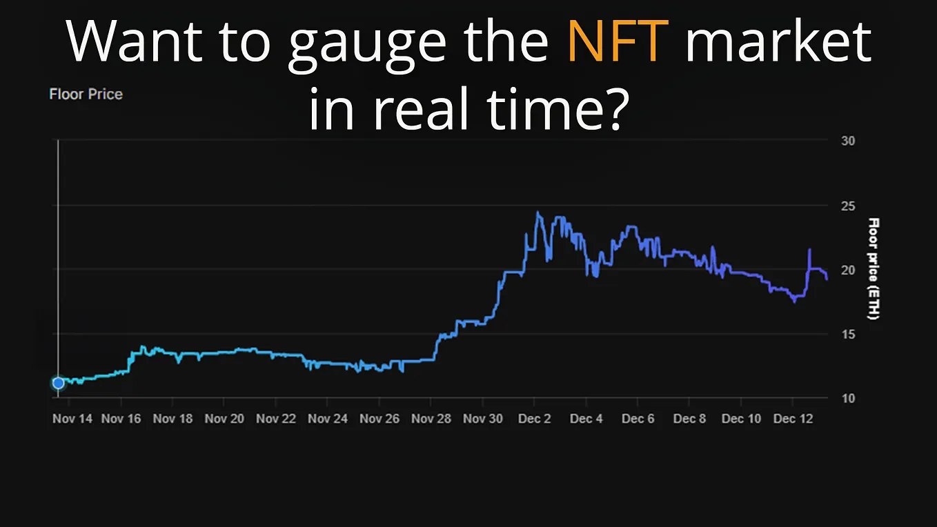 The State of the NFT Market: A Realistic Perspective