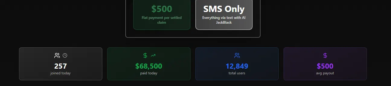 How I Discovered a Way to Turn Spam Calls Into Cash 💵