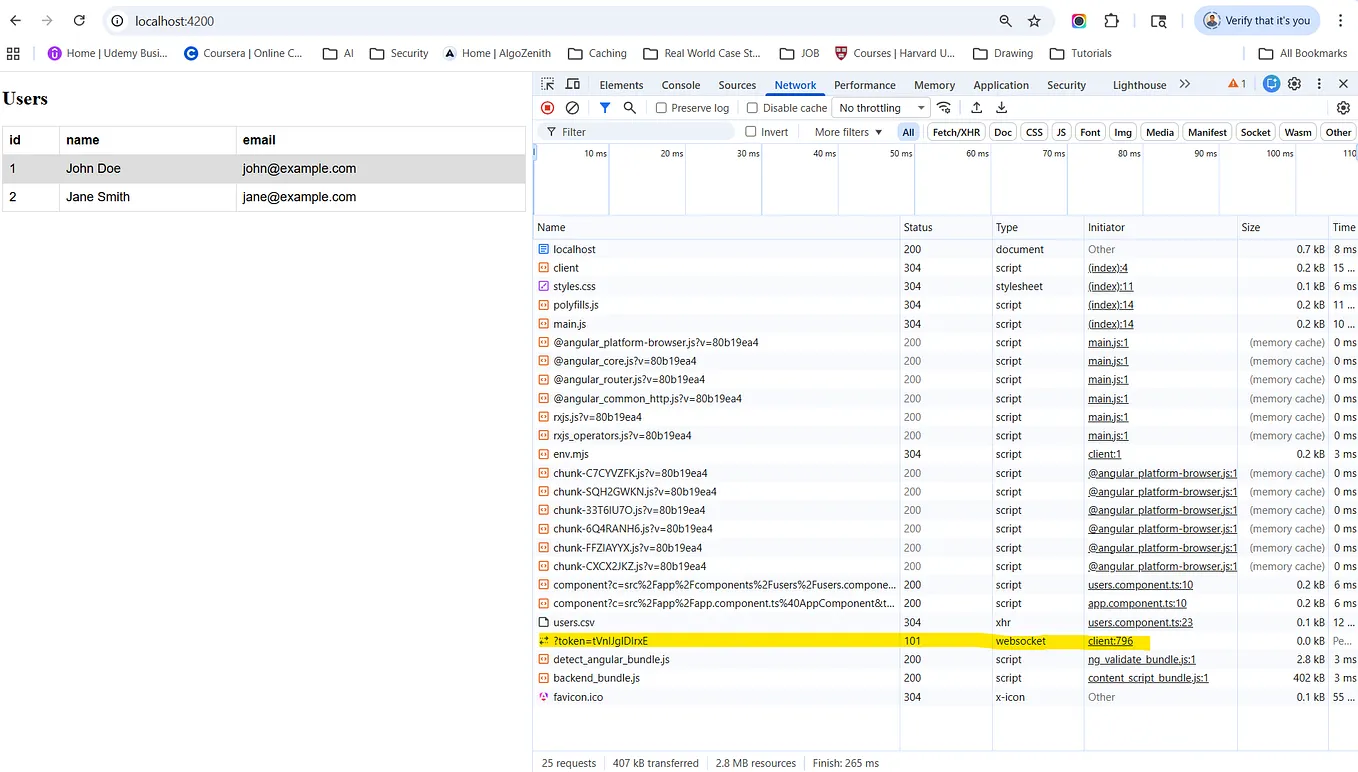 Angular Builders::: @angular-devkit/build-angular:dev-server VS ...