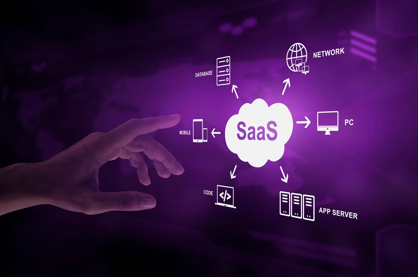 Improve supply chain visibility and resilience with cloud computing and SaaS.