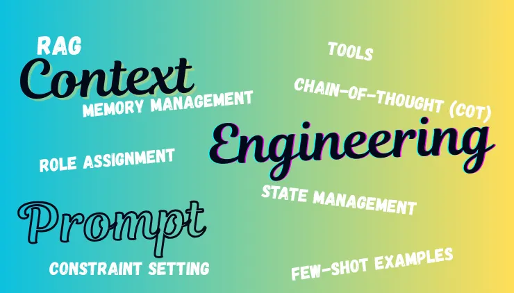 Why Are 95% of Generative AI Projects Failing ? | by Data Science ...
