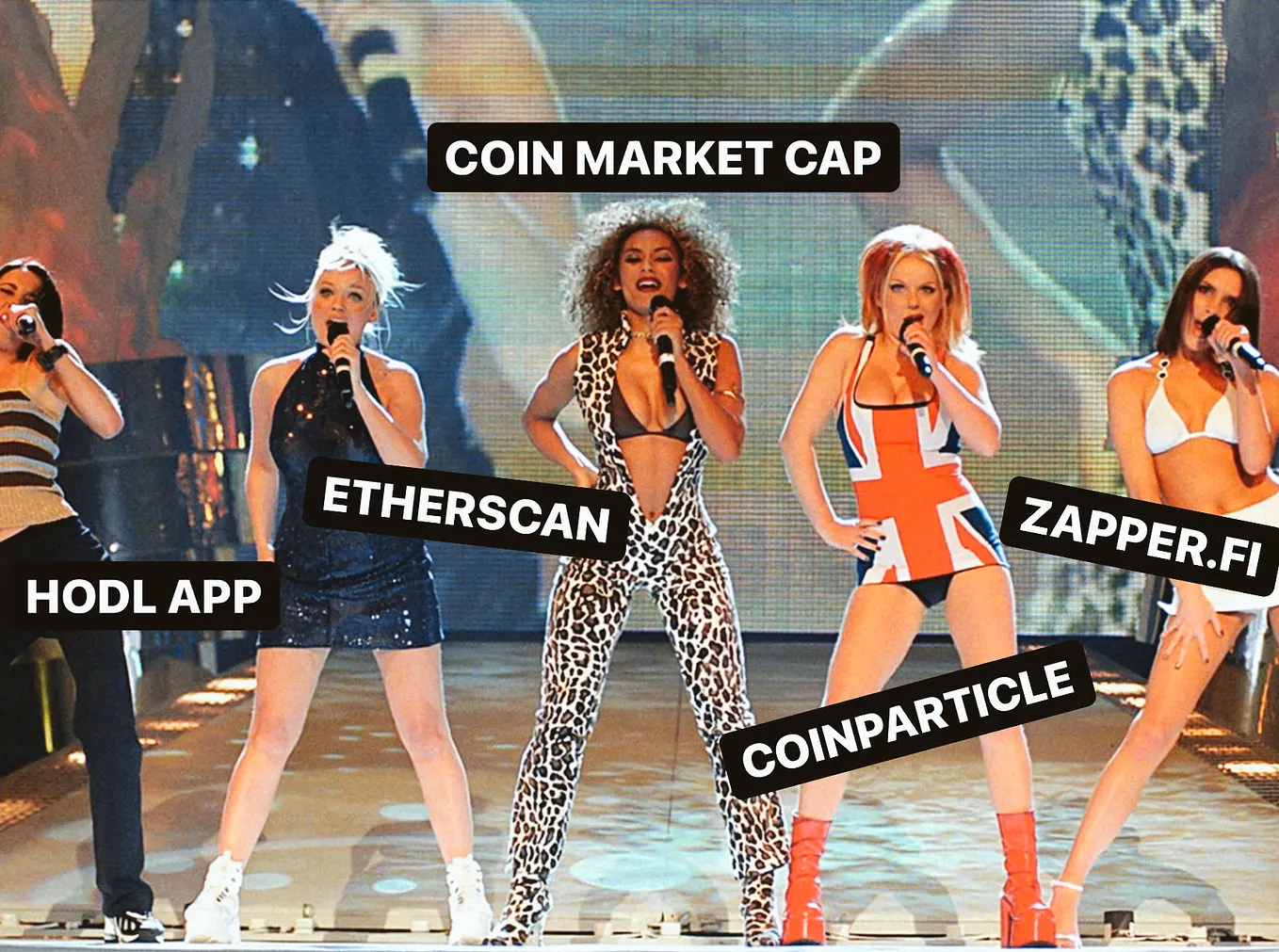 McRibs and Bull Markets. How this saucy sandwich *might* predict… | by  Crypto Witch Club | Medium