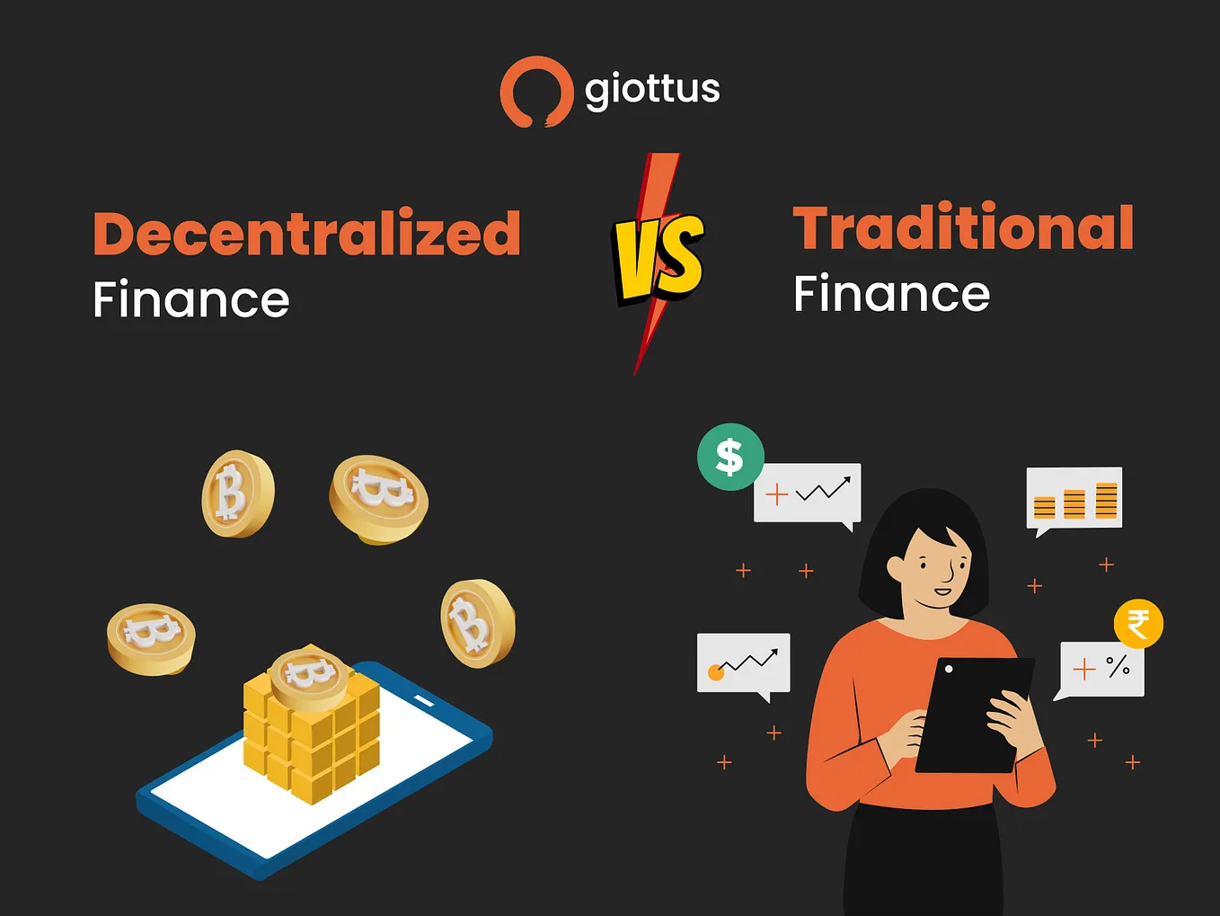 Giottus Launches Perpetual Futures Trading with Zero Fee Offer | by Giottus  | Medium