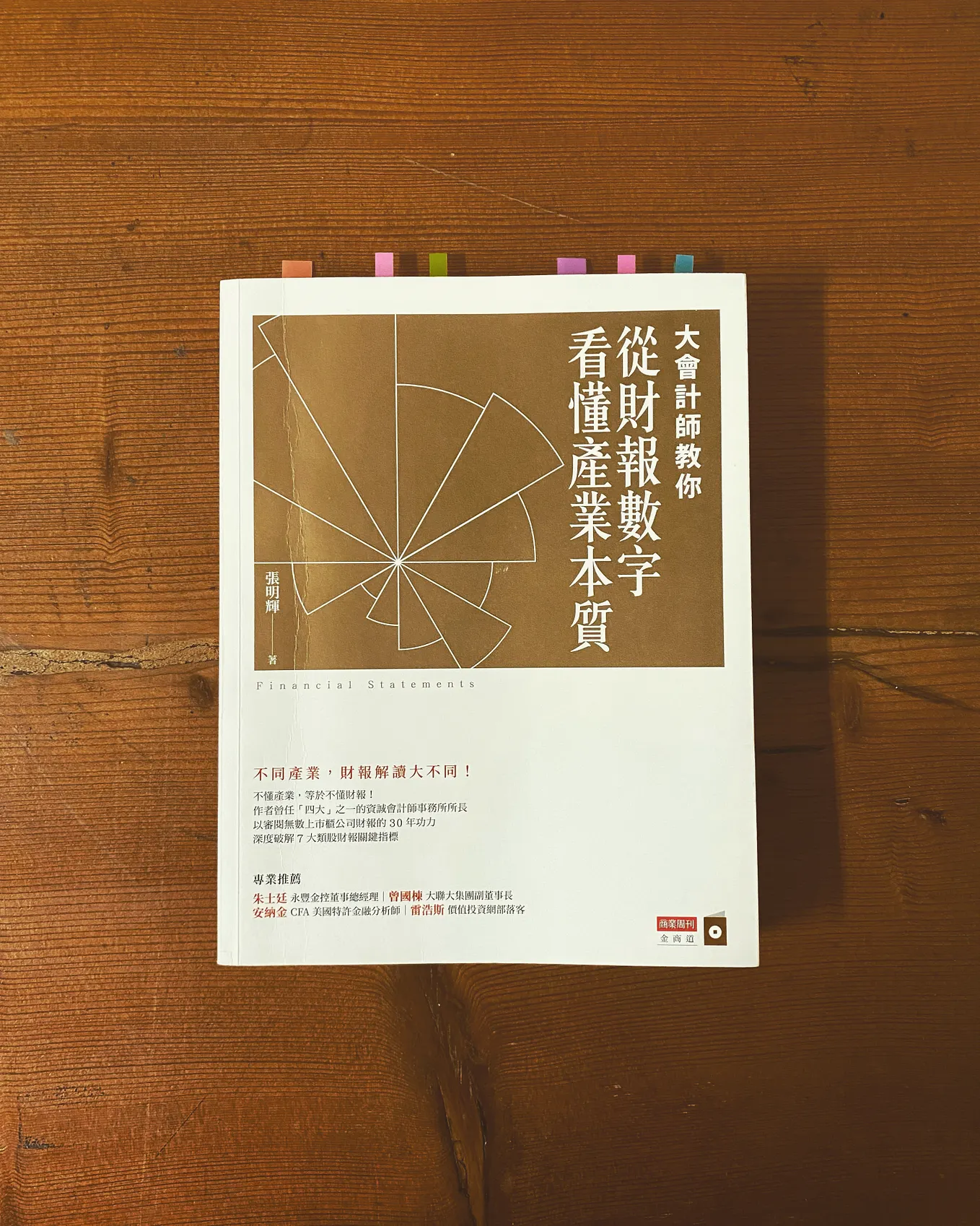 閱讀心得｜投資理財｜專業投機原理I (Trader Vic–Methods of a Wall Street Master) - 班森的學習筆記-  Medium