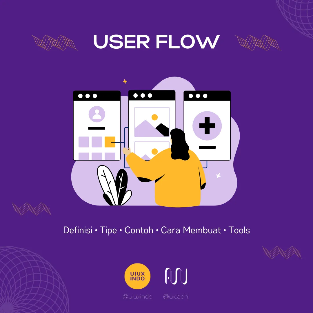 Metode dalam UI/UX. Dibuat oleh Alexandra Y F | by UIUXINDO | Medium