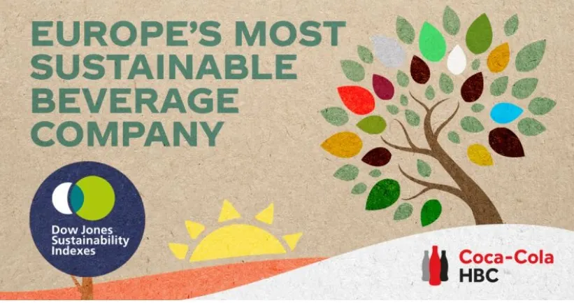 DOW JONES SUSTAINABILITY INDEX
