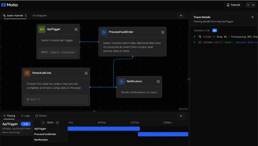 🚀 Streamlit vs Gradio: Which One Should You Choose for Your AI App UI ...