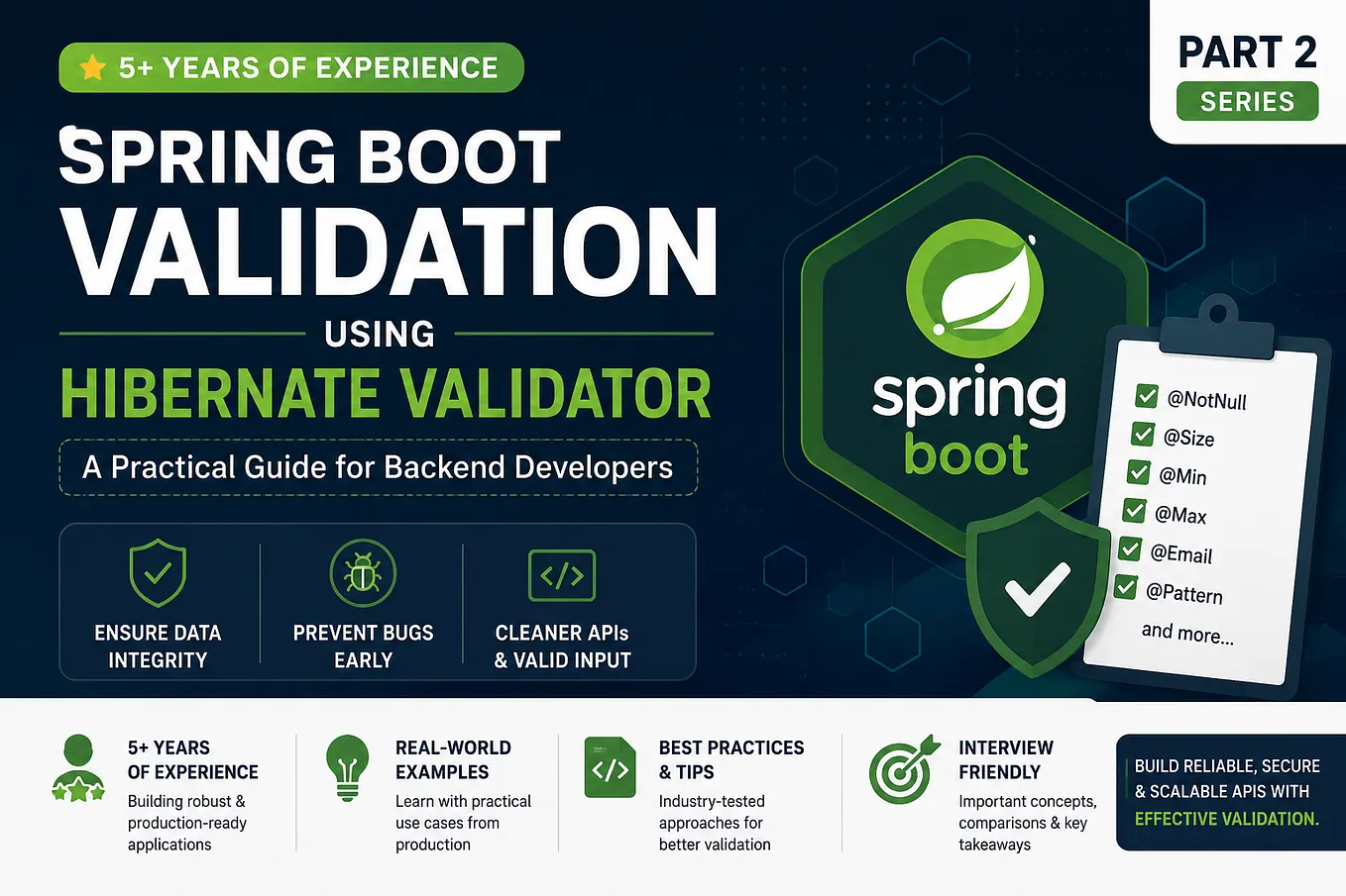 @Component, @Service, @Repository, and @Controller in Spring Boot — The ...