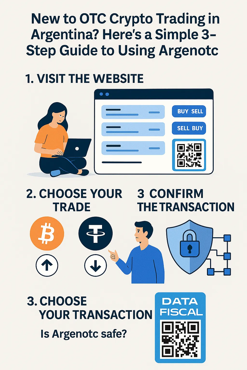 ArgenOTC: A Rare Example of Legal OTC Infrastructure in Argentina | by  Bee_Jessi | Medium