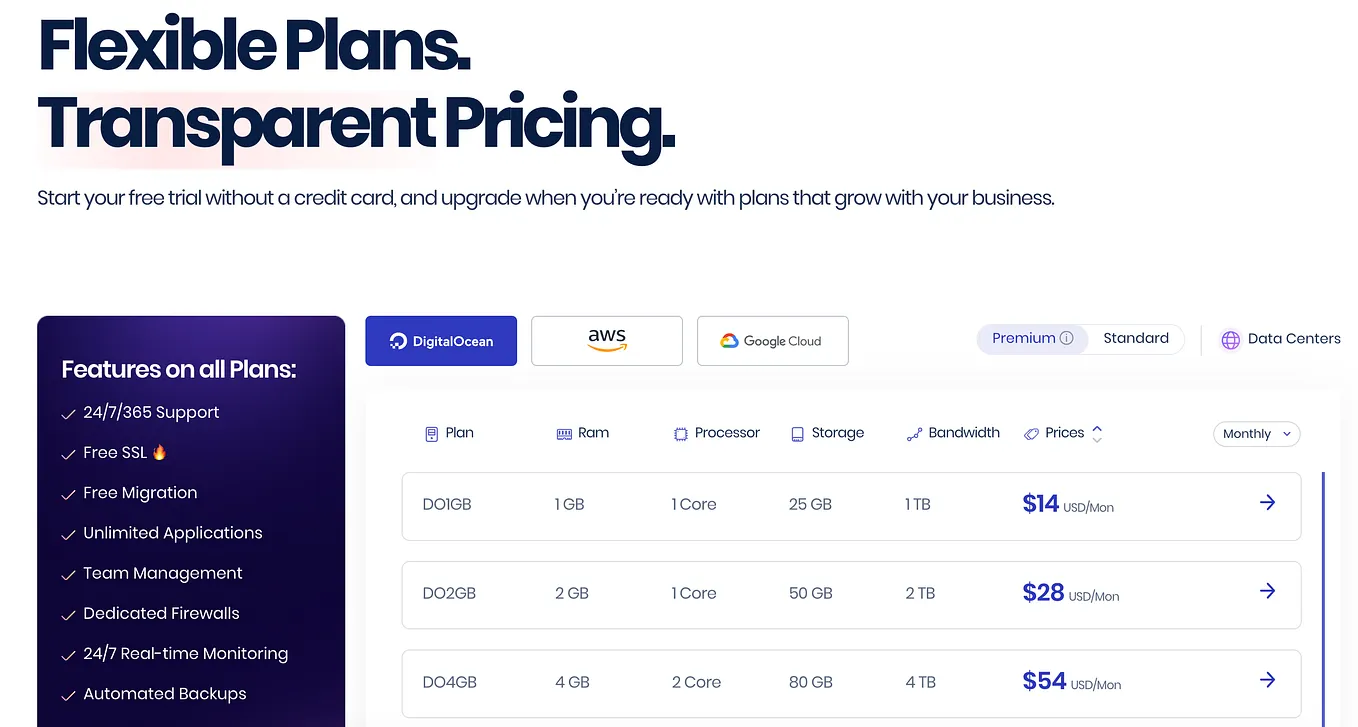 Farmbase.pro Crypto by Daniel McEvoy | by supplejoe | Medium