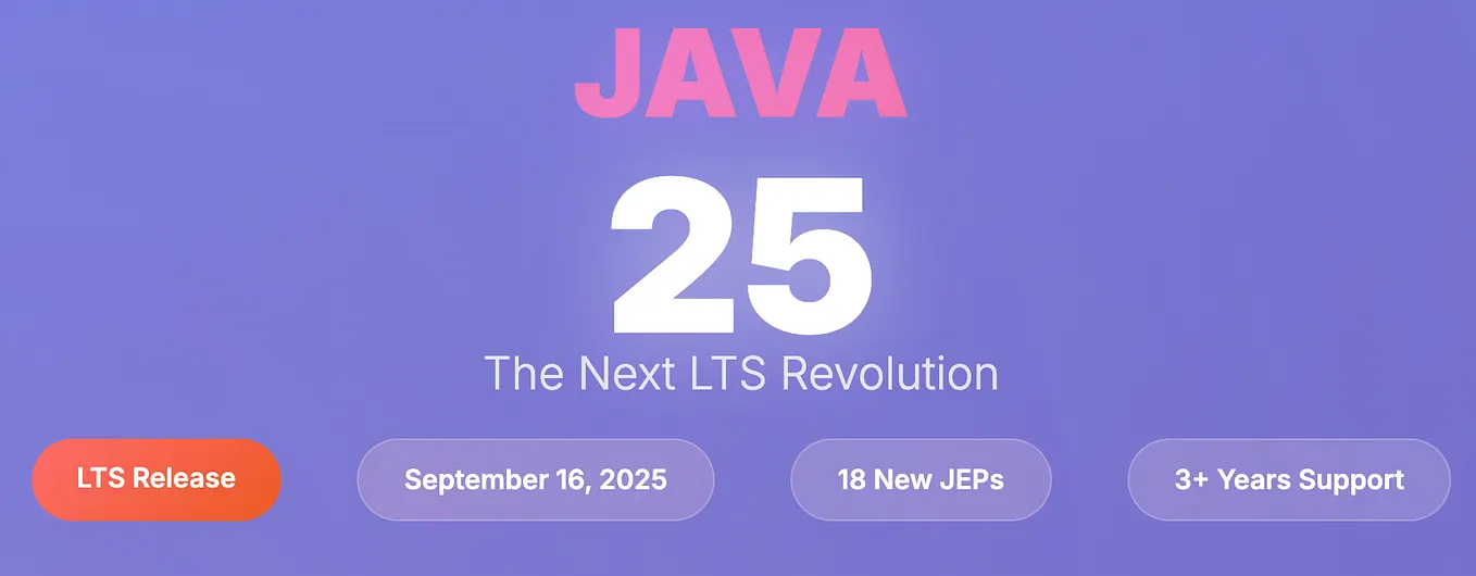 Classes in Java Made Simple: A Beginner’s Guide with Fun Examples | by ...