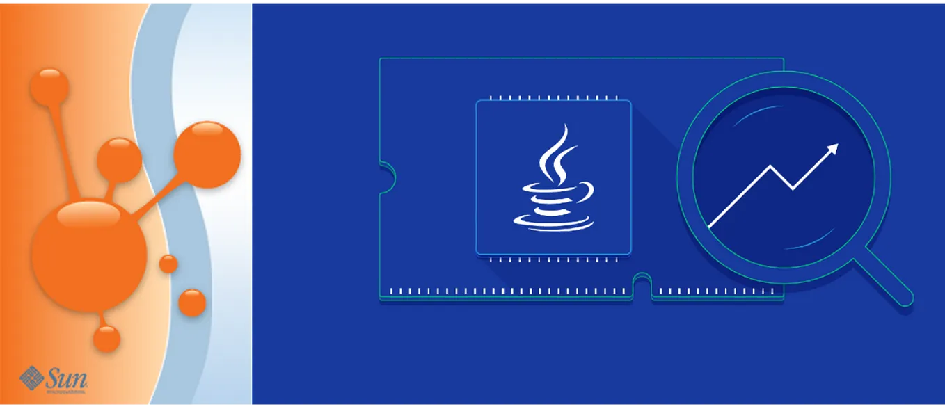 Memory Profiling with Visual VM