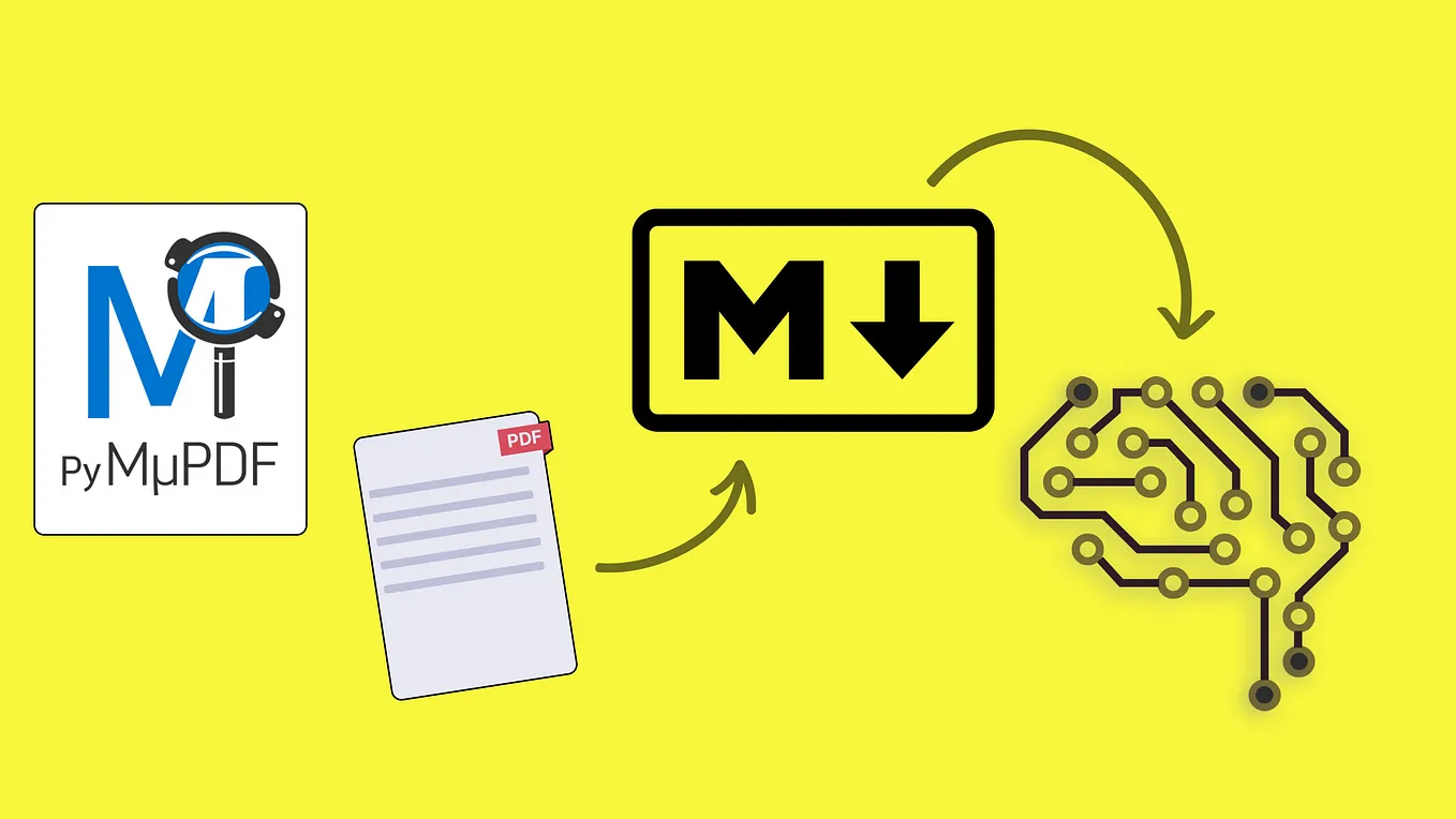 RAG/LLM and PDF: Conversion to Markdown Text with PyMuPDF