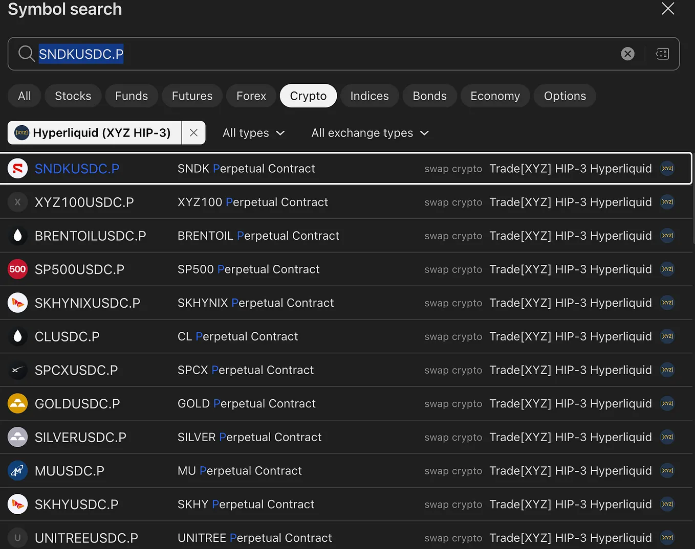 How to Trade AI Stocks, Crypto Style