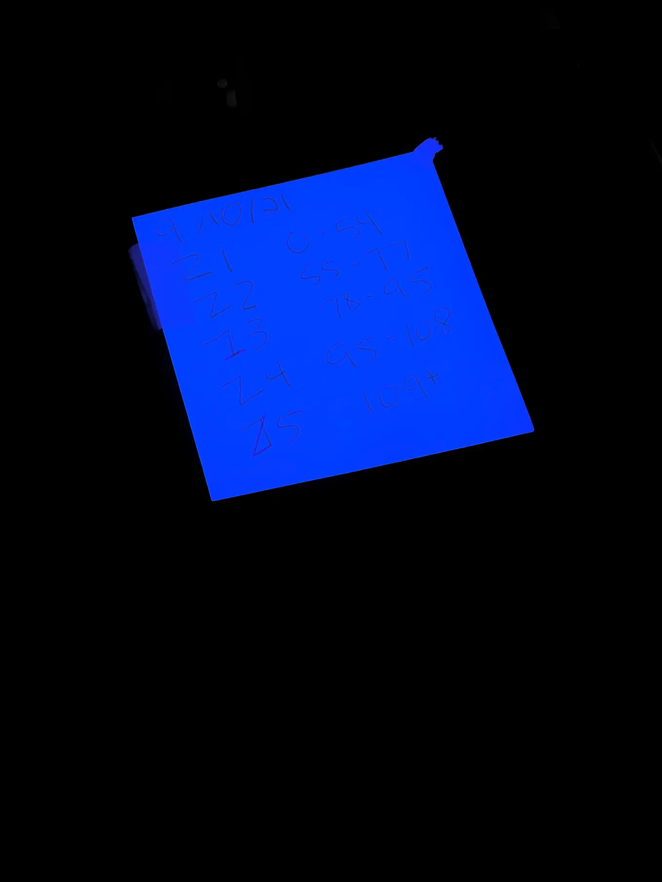 Sheet with numbers on it in black light