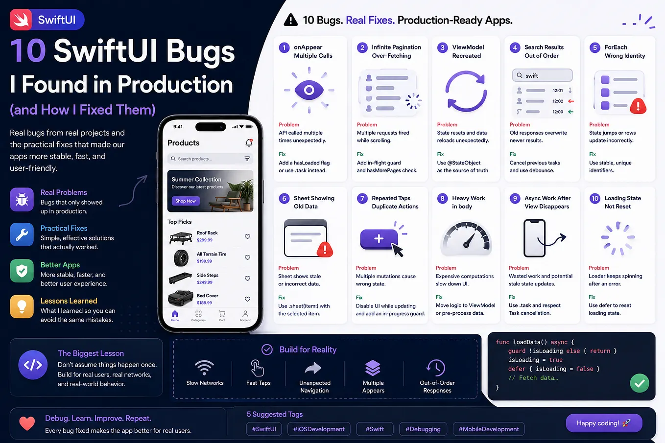 10 SwiftUI Bugs I Found in Production (and How I Fixed Them)