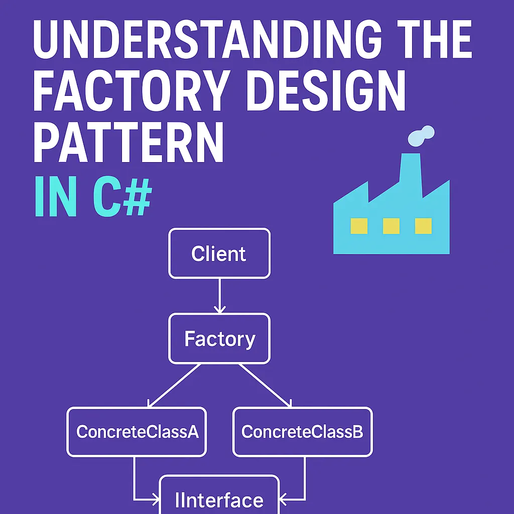 Understanding the Factory Design Pattern in C# with a Real-World Example (Using .NET 9)