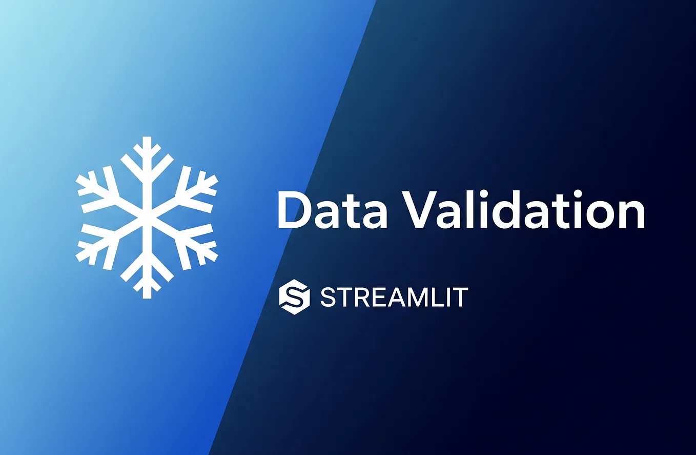 Simplify data ingestion with Snowpark Python file access | Snowflake ...