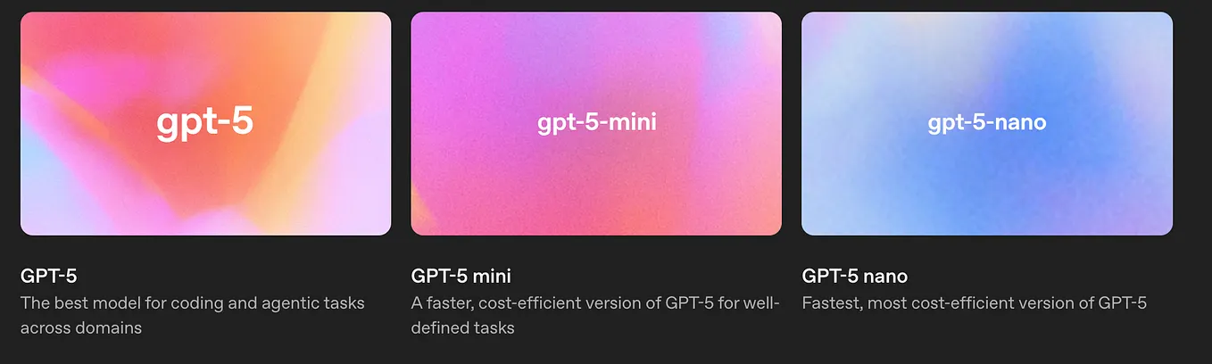 Make your first API call with GPT-4o Mini | by Woyera | Medium