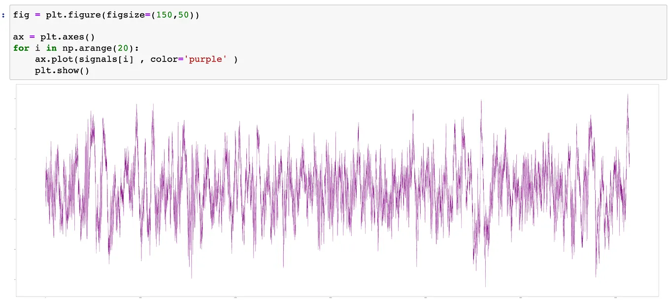 label encoding. what is label encoding. label encoding in machine ...