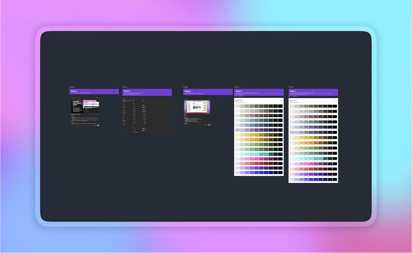 How to create a nice color palette in Figma | by Ruslan Khalikov ...