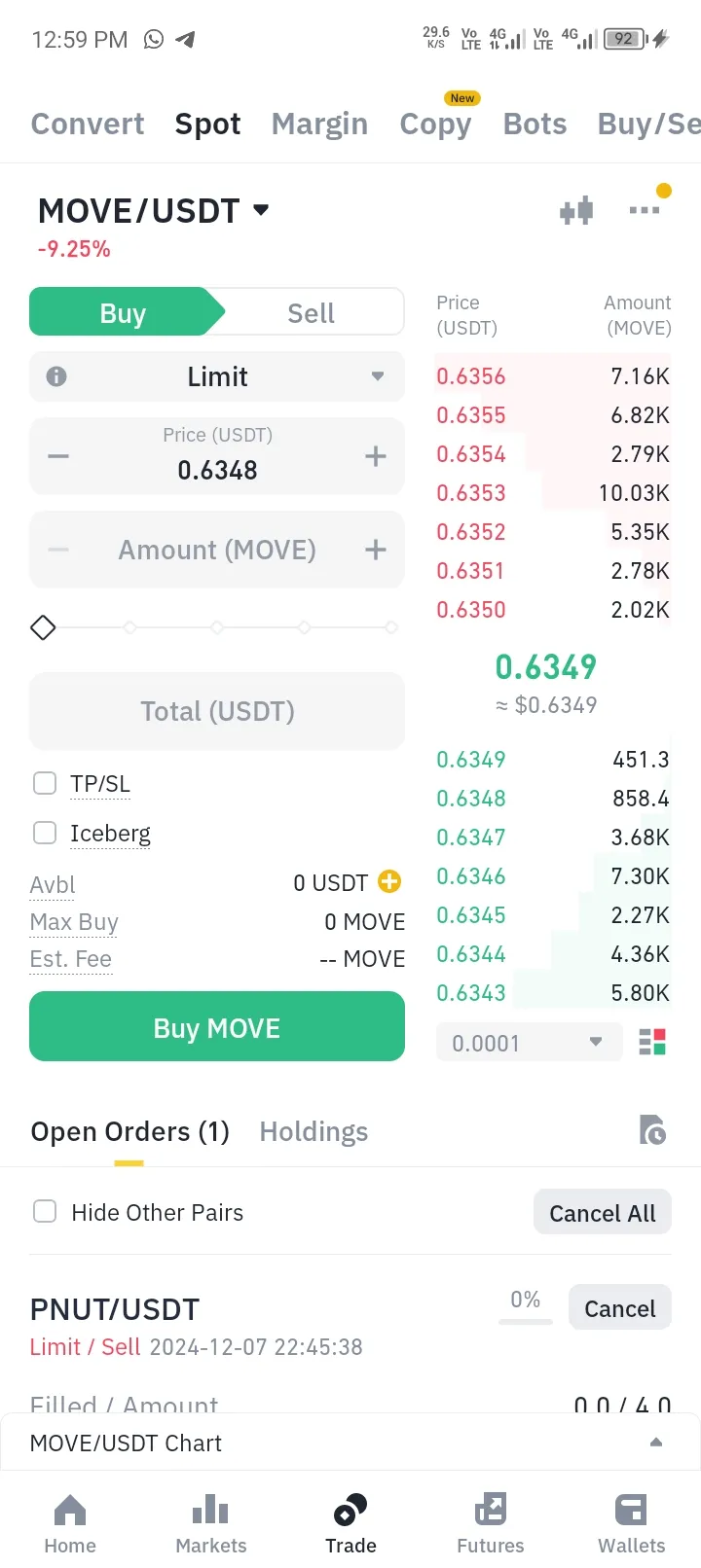 What is spot trading in crypto market.