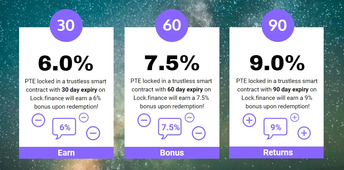 Earn PTE Rewards on Lock.finance