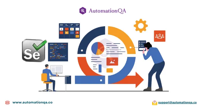 The Importance of Selenium in Agile Testing Environments