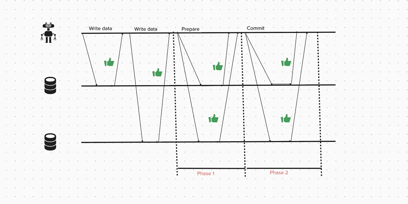 🚀 Making Navigation Fast and Responsive in Next.js | by Harish Krishnan ...