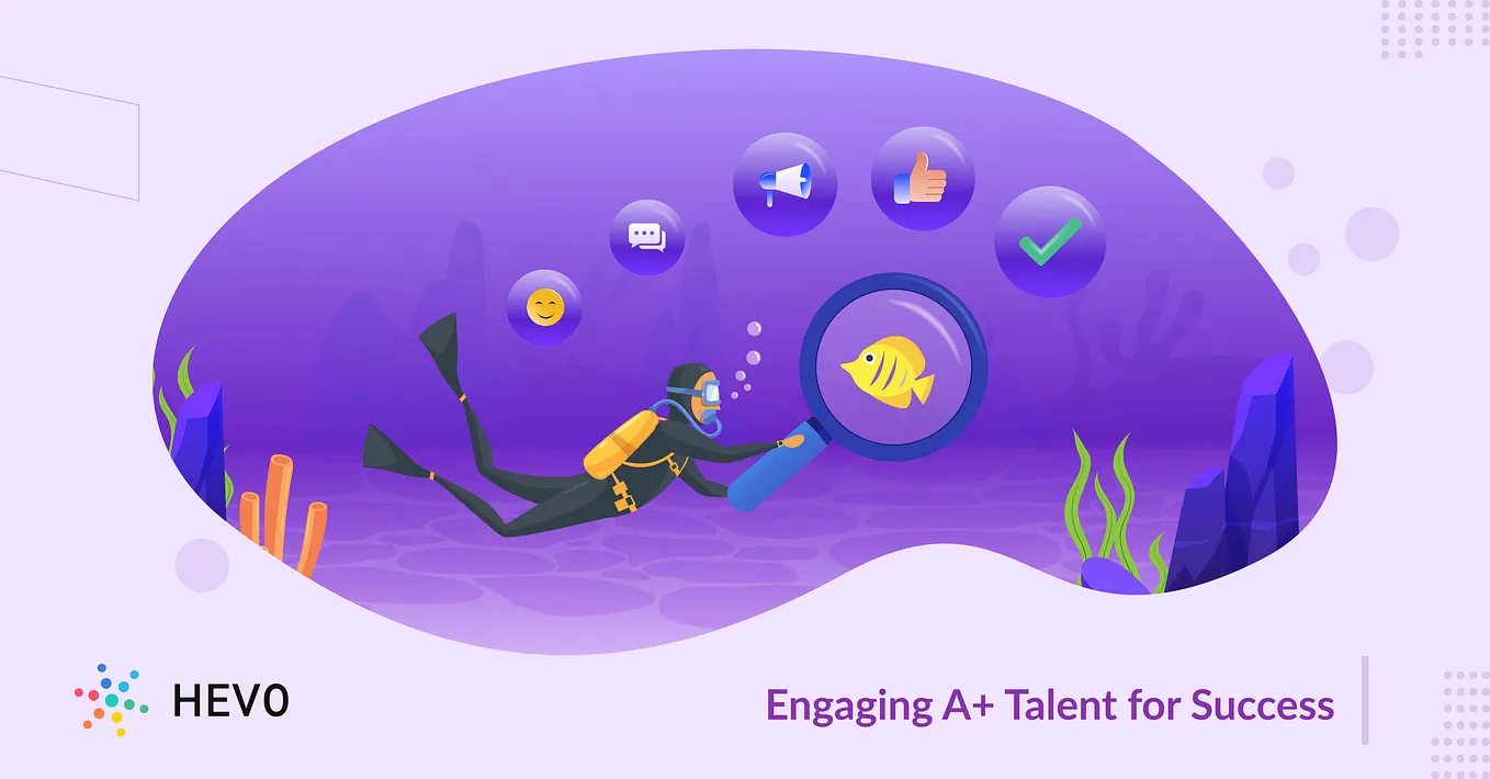 Hiring A+ Players: How to Engage Talent