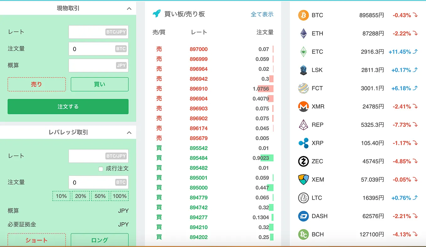 深度解析— Chia(XCH) 奇亞幣| by James Chu | Medium