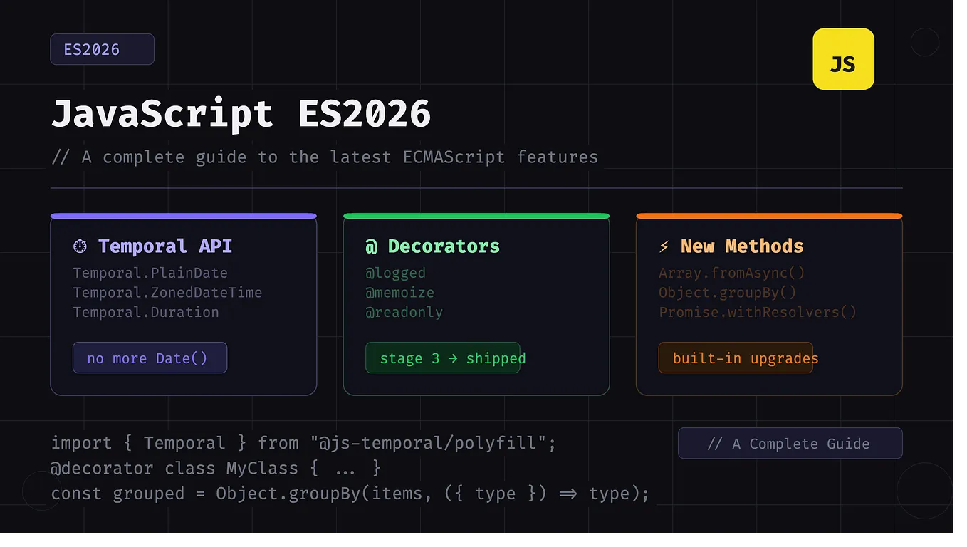 Lexical environment in JavaScript | by devtalib | Medium
