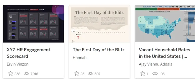 3 visualizations from the Tableau Public dashboards page