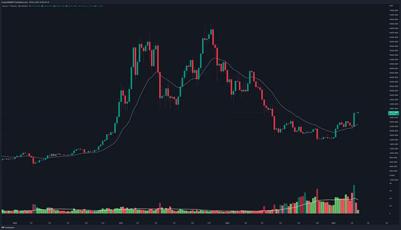 JZL Capital 量化机构研究Jump Trading — “踩坑”加密世界的传统量化巨头| by JZL Capital | Medium
