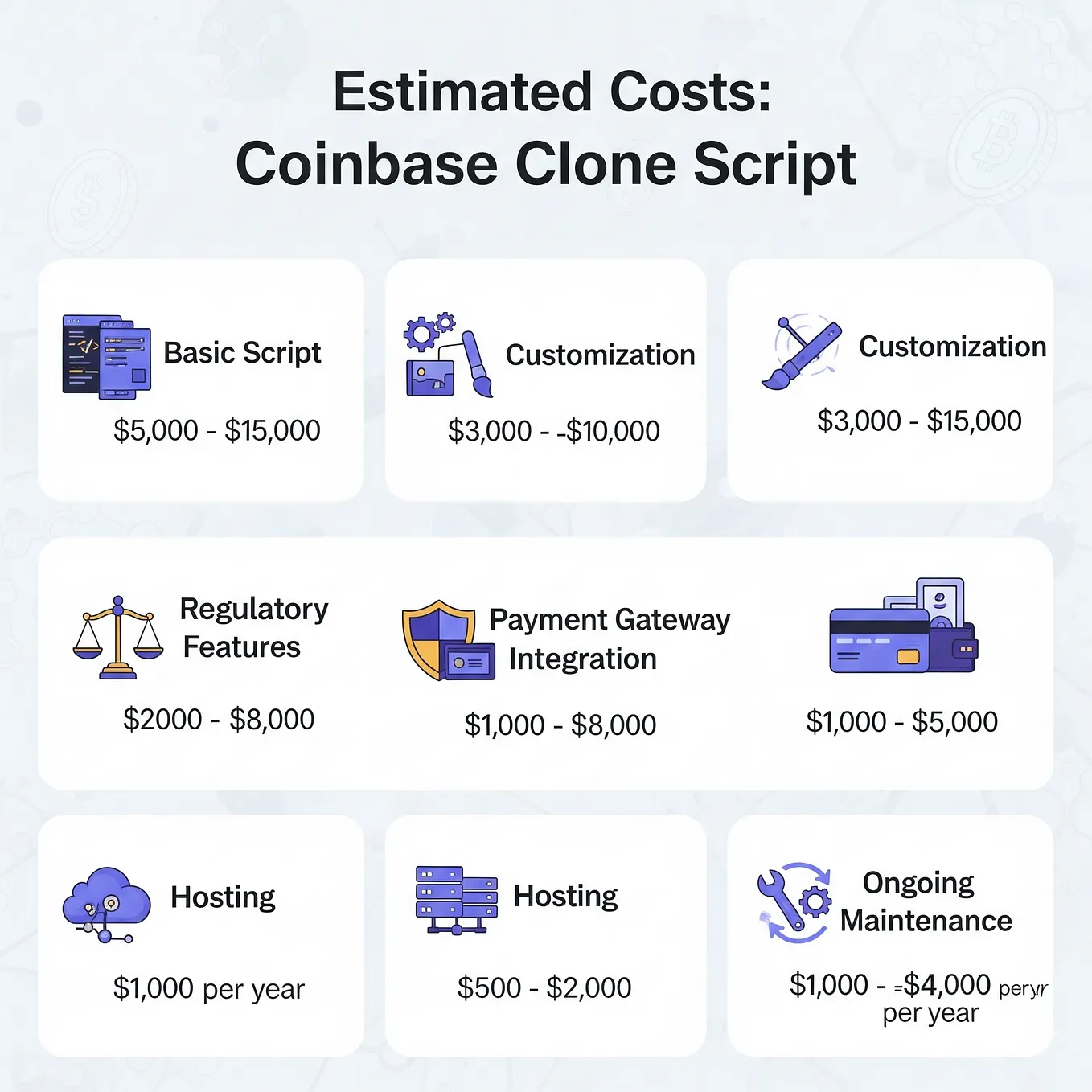 ERC20 vs TRC20 vs BEP20 Tokens — Informative analysis | Coinmonks