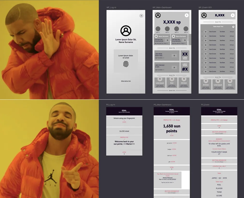 Is it time to ditch wireframes yet? Try this instead!