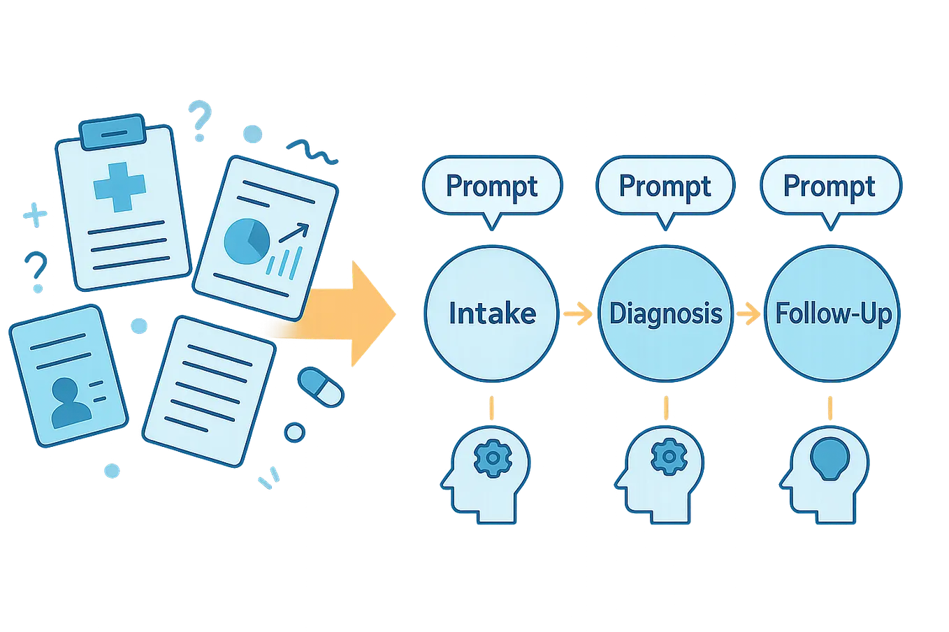 vapi prompt helper Voice AI for developers | Vapi main image 1