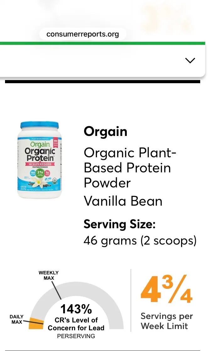 ConsumerReports.org compaing protein products and their lead content per serving. For Orgain Organic Plant-Based Protein Powder, Vanilla Bean, a serving size 46 g (2 scoops) scored 143% of CR’s level of concern for lead, causing them to recommend no more than 4¾ servings per week.
