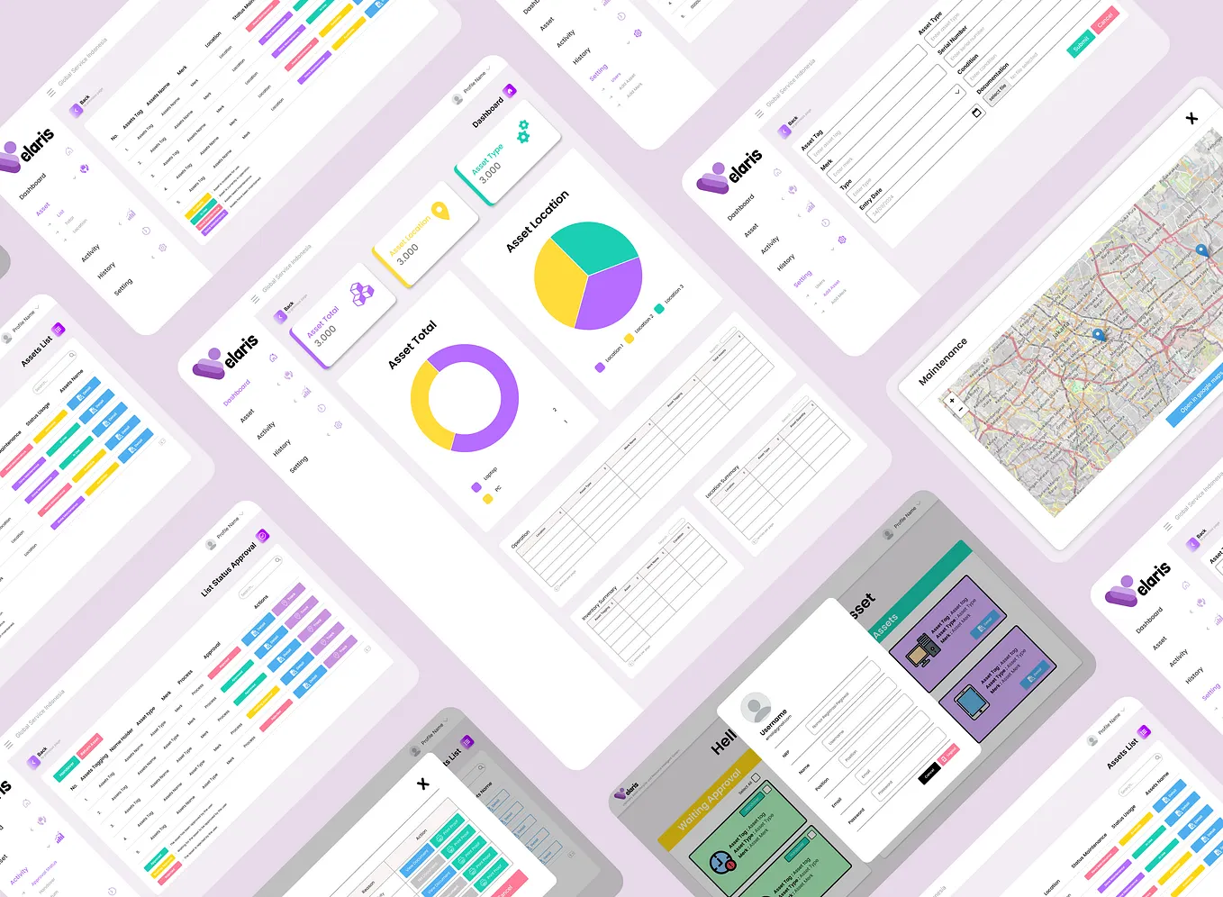 UX Case Study: Belajar UI/UX Lewat Redesign — Cerita Perjalanan Saya ...
