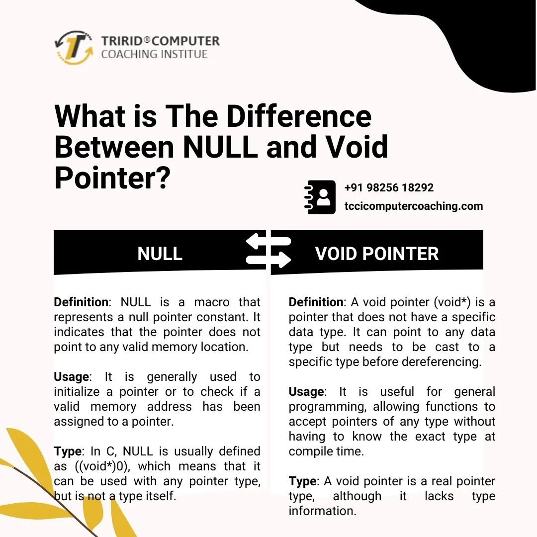 Python 2 vs. Python 3: Key Differences | by TCCI - Tririd Computer ...