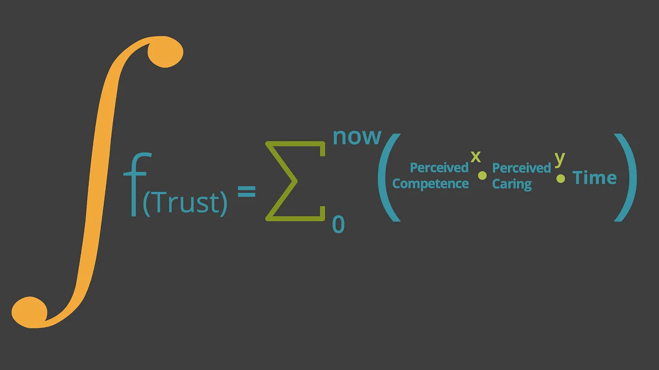 f(Trust) = The Sum of Experiences (Perceived Competence x Perceived Caring x Time)