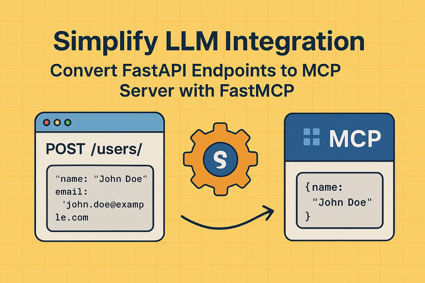 FastMCP: Lightweight LLM Server-Client Framework | by Meng Li | AI ...
