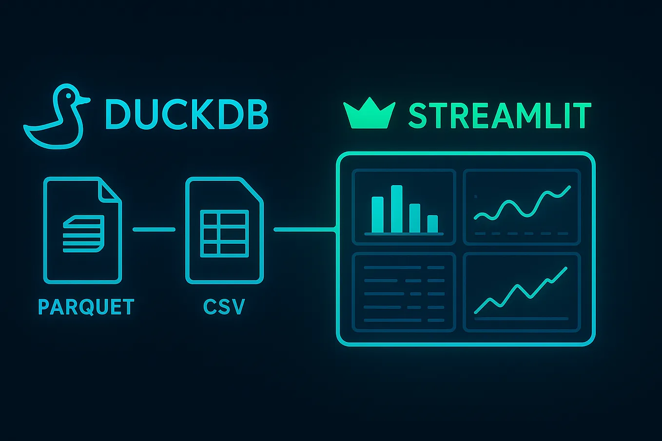 Beginner’s Guide to Folium: Your First Interactive Map with Python | by ...