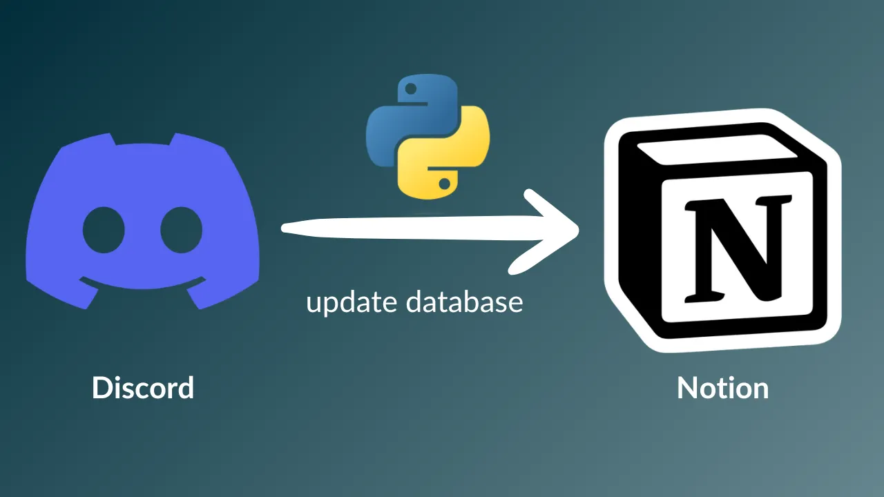 Generative AI : How to run an open source LLM in Python with a ...