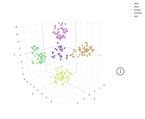 🔍 Production-Ready vs. Non-Production Vector Databases | by Eduard ...