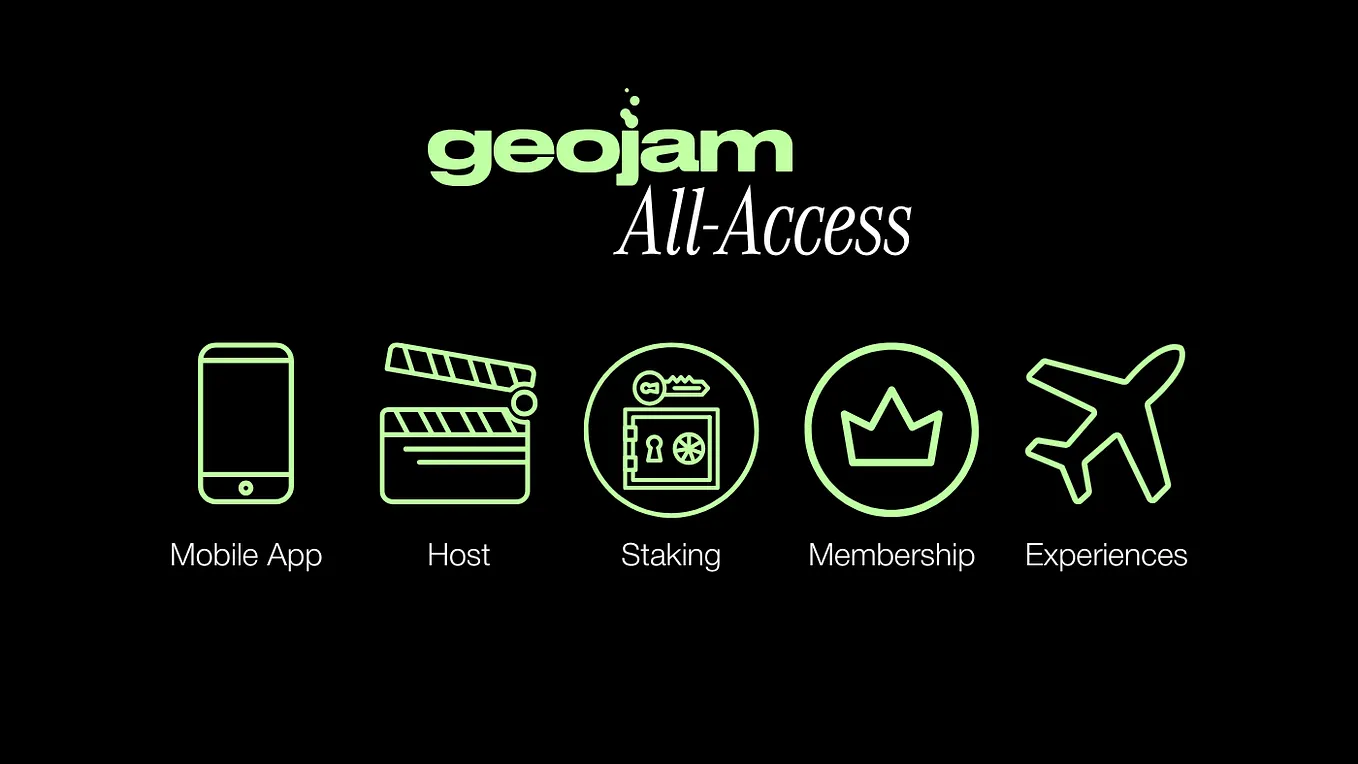 Geojam All-Access