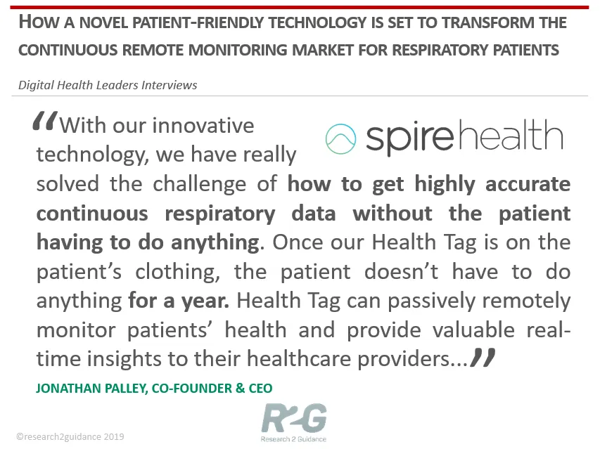 Interview with Jonathan Palley, Spire Health’s Co-Founder and CEO — How a novel patient-friendly…