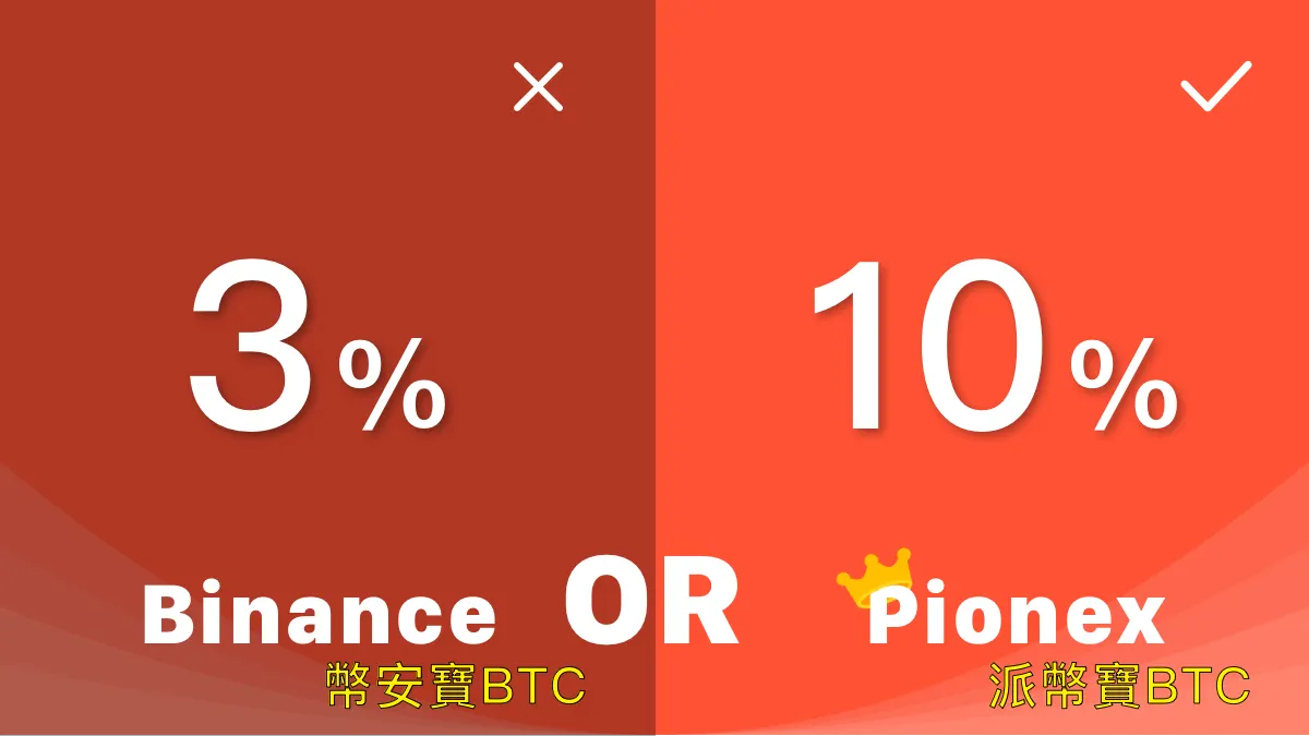 關於量化基金，讀這篇就夠了（2019更新）. 以下是我請教幣圈量化專家（管理資金五億新台幣+）完後，整理出來與大家的分享。 | by Haze Wu  | Medium