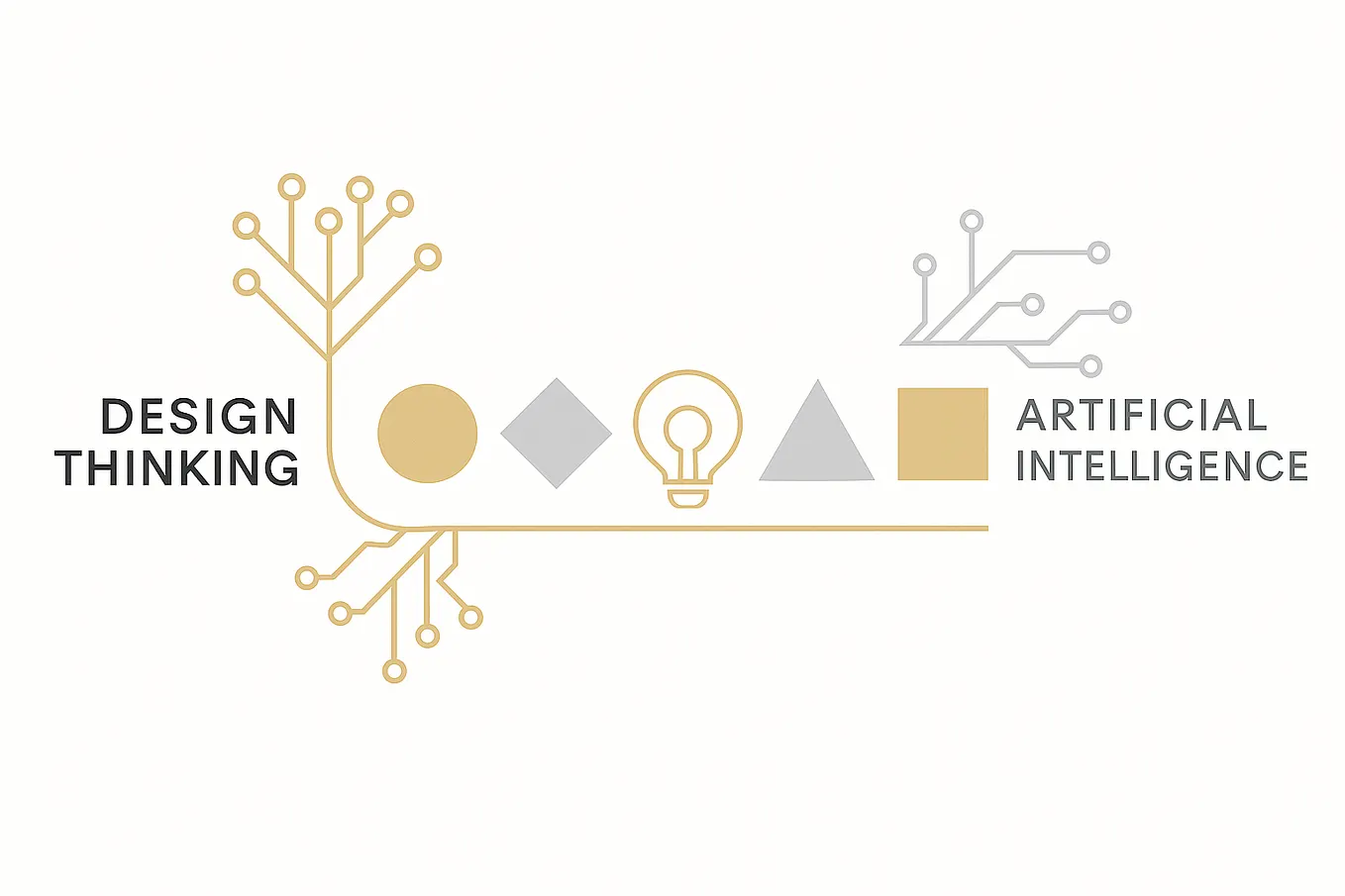 Integrating AI into Every Stage of Design Thinking: A Roadmap to Smarter, User-Centered Innovation
